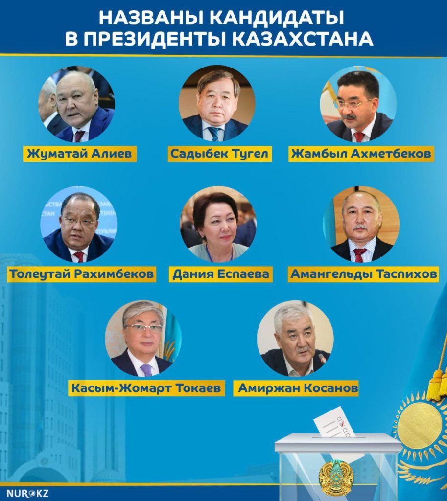 В ЦИК подвели итоги выдвижения кандидатов в Президенты Казахстана