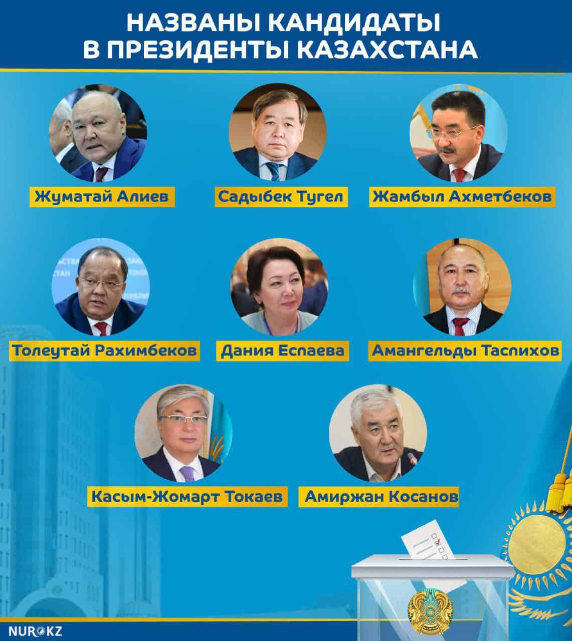 Названы кандидаты в Президенты Казахстана