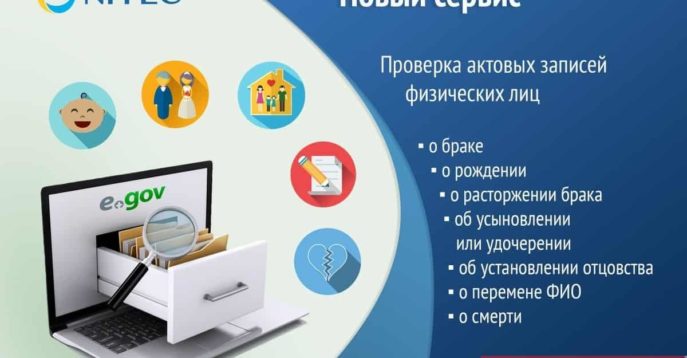 Актуализация данных img